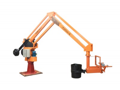 ผู้จัดการสามารถจําลองฟังก์ชั่นการกระทําบางอย่างของมือและแขน